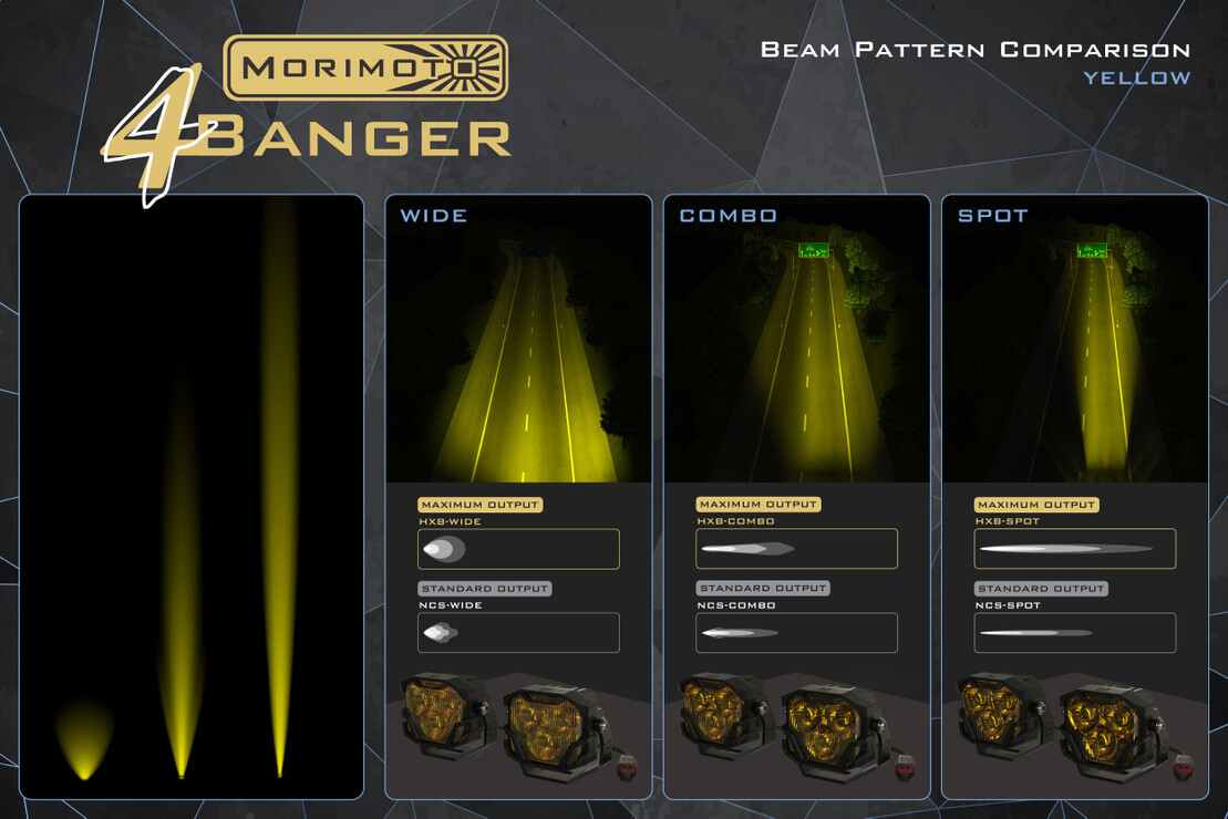 Ensemble de phares "ditch light" Morimoto pour Tacoma (16-23)