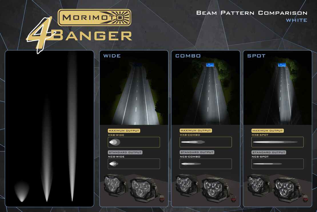 Ensemble de phares "ditch light" Morimoto pour Tacoma (16-23)