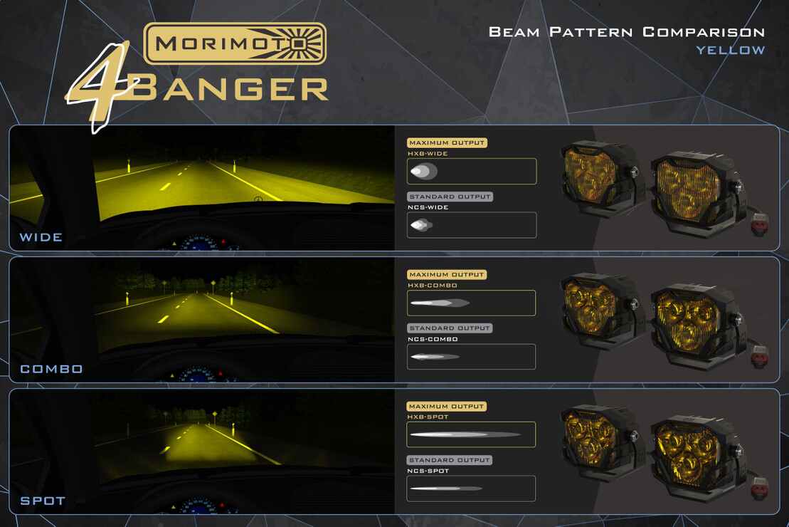 Ensemble de phares "ditch light" Morimoto pour Tacoma (16-23)