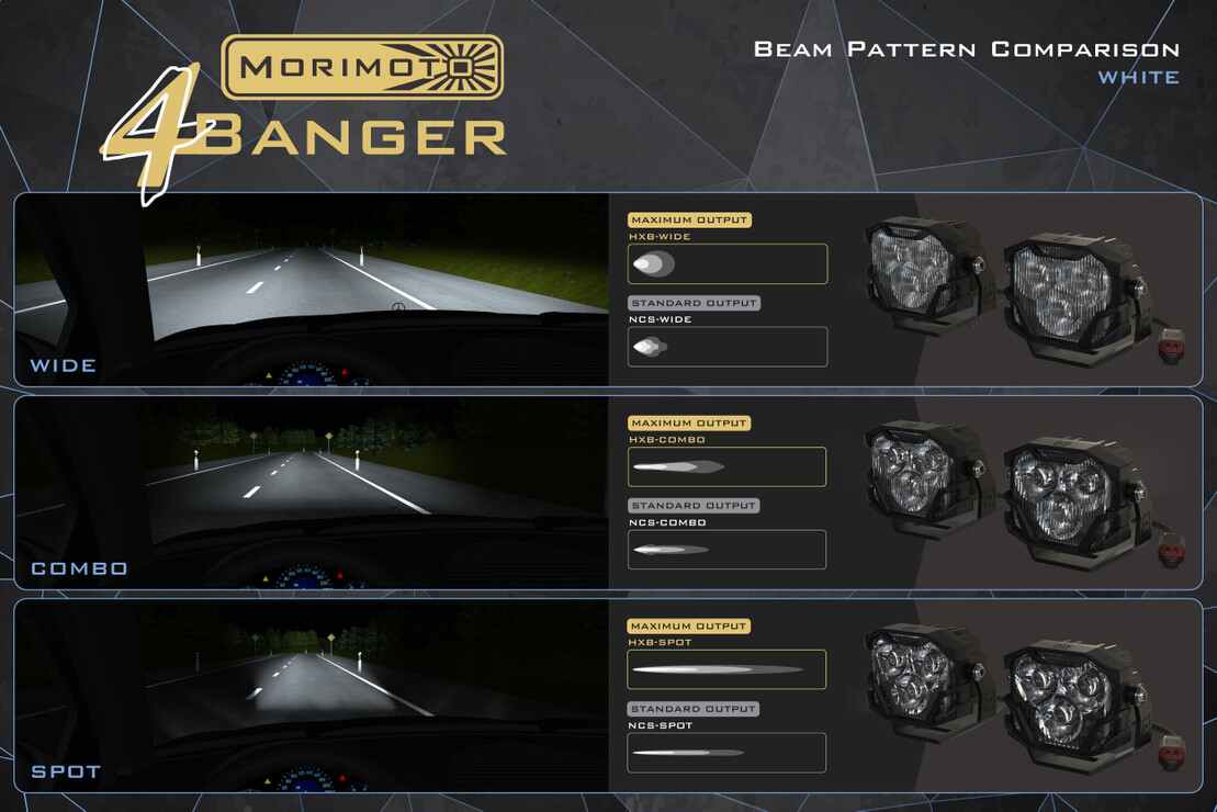 Ensemble de phares "ditch light" Morimoto pour Tacoma (16-23)